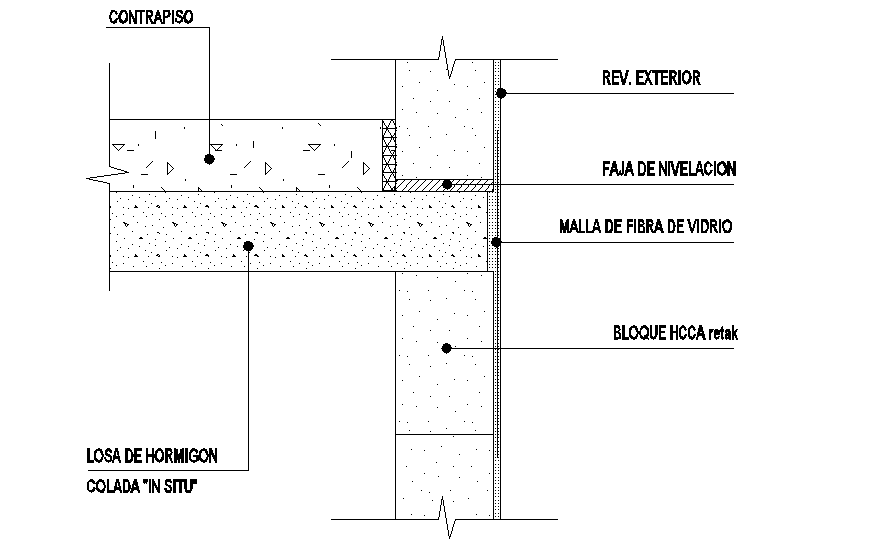 Wall and slab section detail dwg file