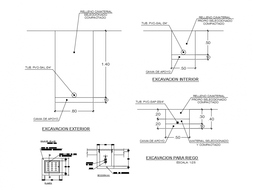 Wall construction structure cad drawing details dwg file