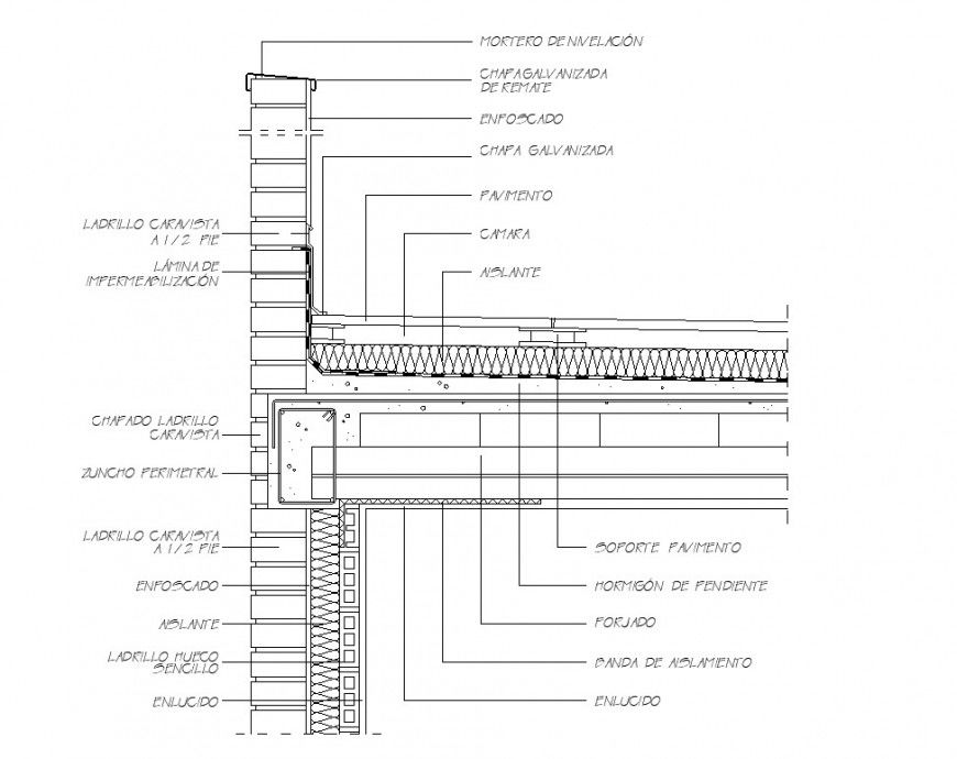 Wall detail section autocad file