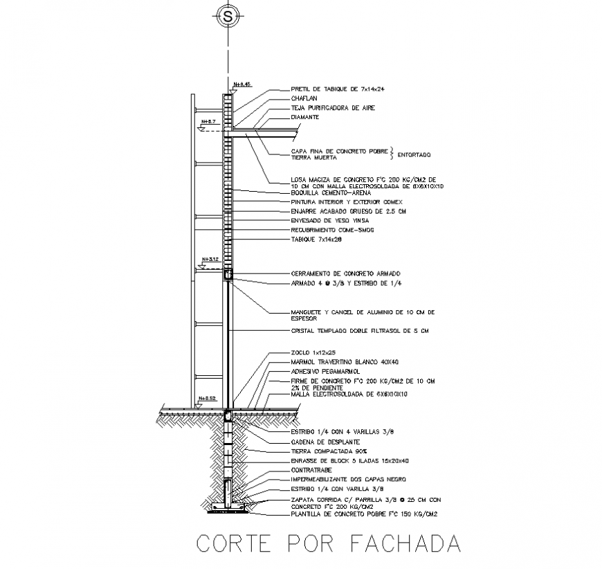 Wall detail sectional plan and elevation autocad file
