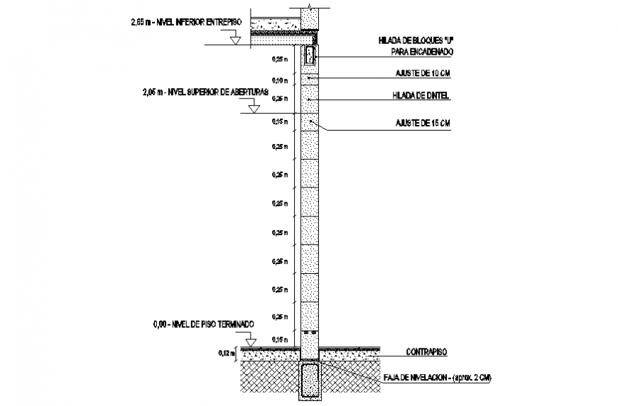 Wall section autocad file