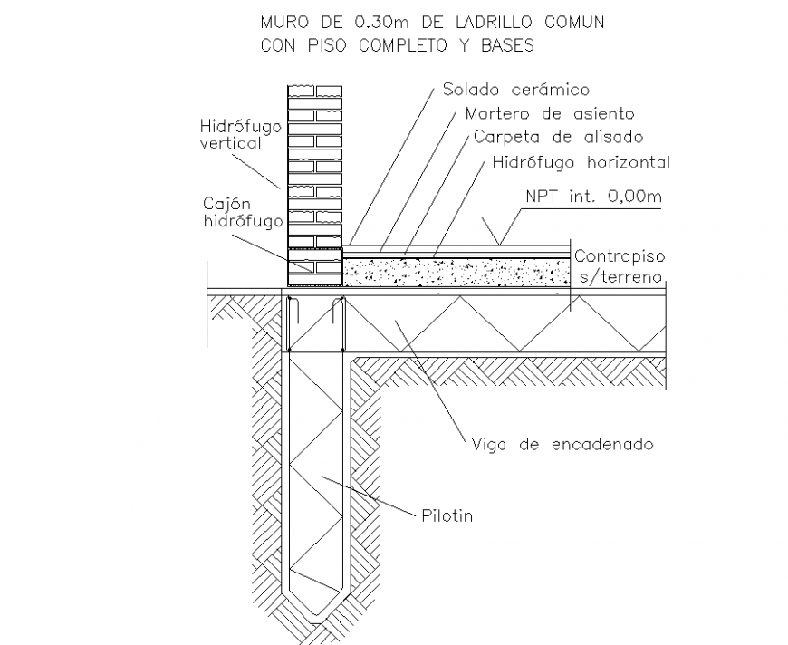Wall with stalls and pilotin plan detail dwg file.