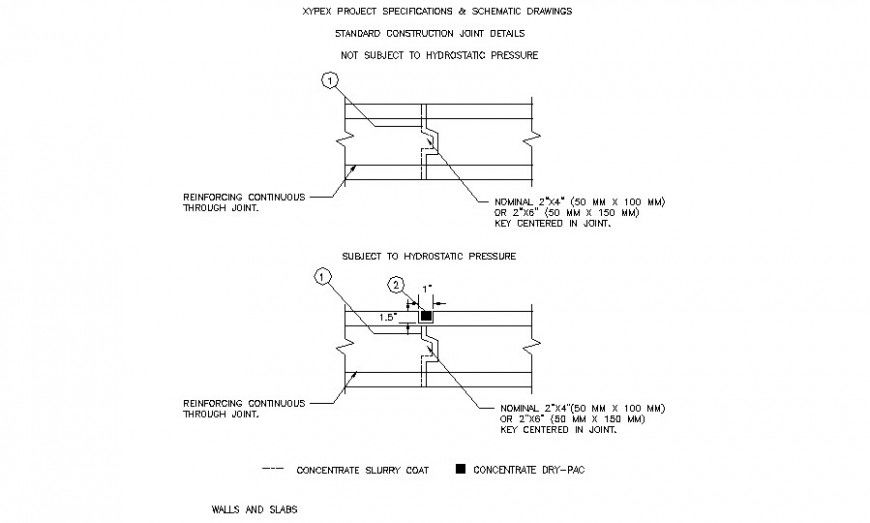 Walls of slab construction and concrete reinforcement details dwg file