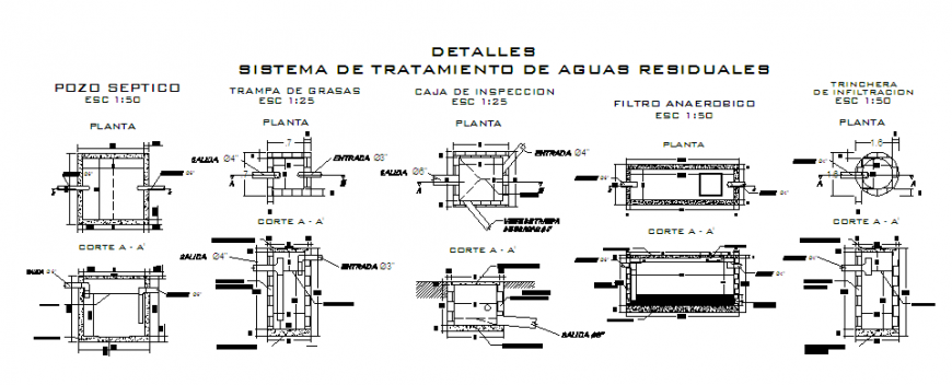 Waste water treatment system design of complete house model design drawing