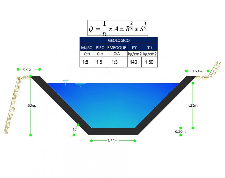 Water channel canal detail layout CAD structure autocad file