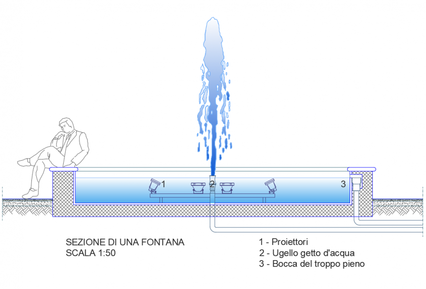 Water foundation facade section cad drawing details dwg file