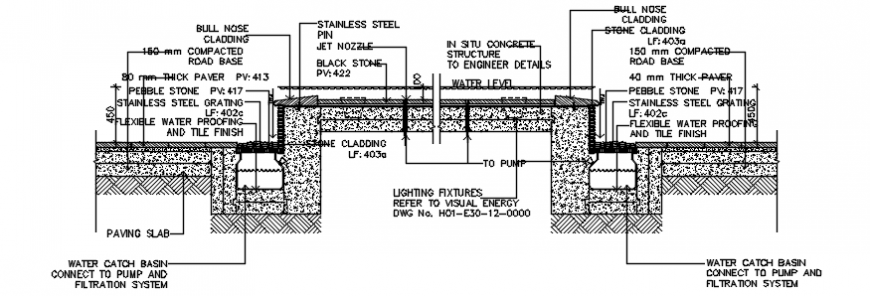 Water line foundation area detail in auto cad file