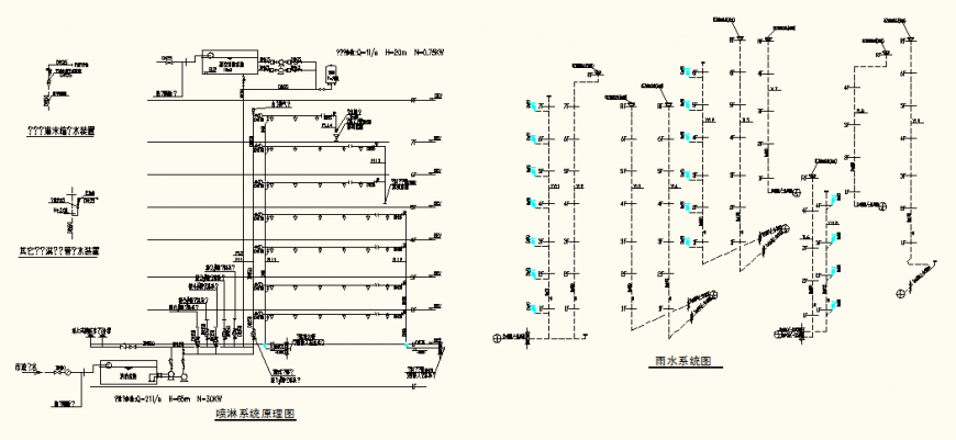 Water pipe level detail elevation an plan dwg file