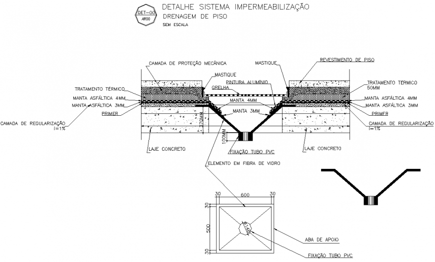 Water proofing detail drawing in dwg file.