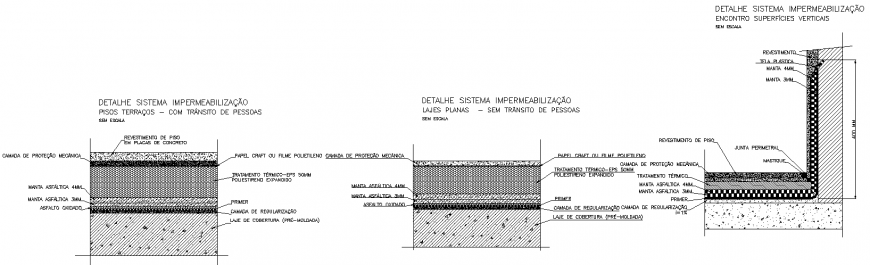Water proofing flat slabs in dwg file.