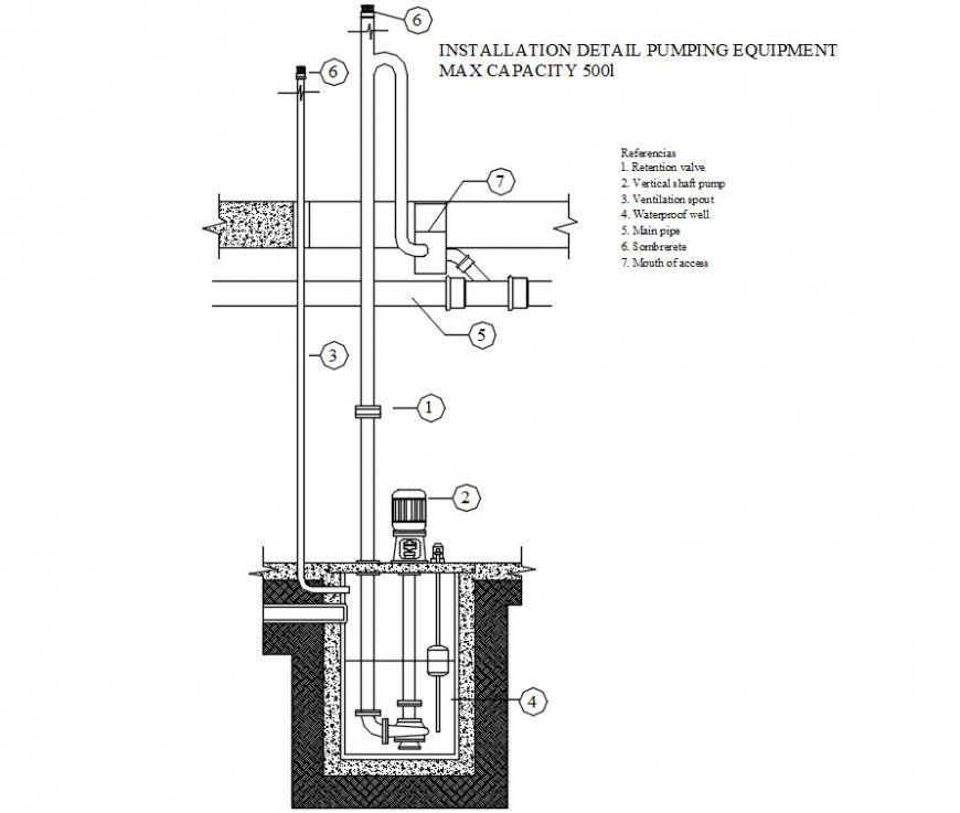 water pumping equipment detail cad file
