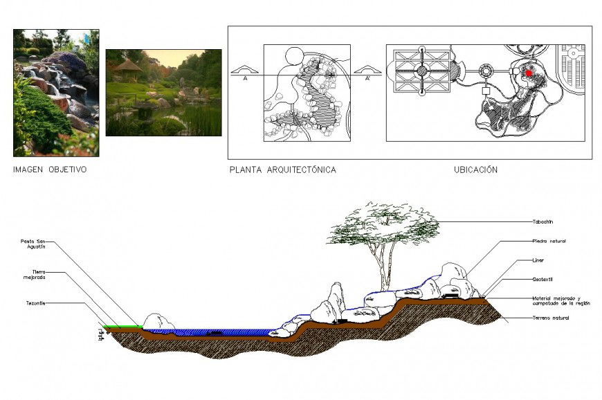 Water stream detail CAD block layout file in autocad format