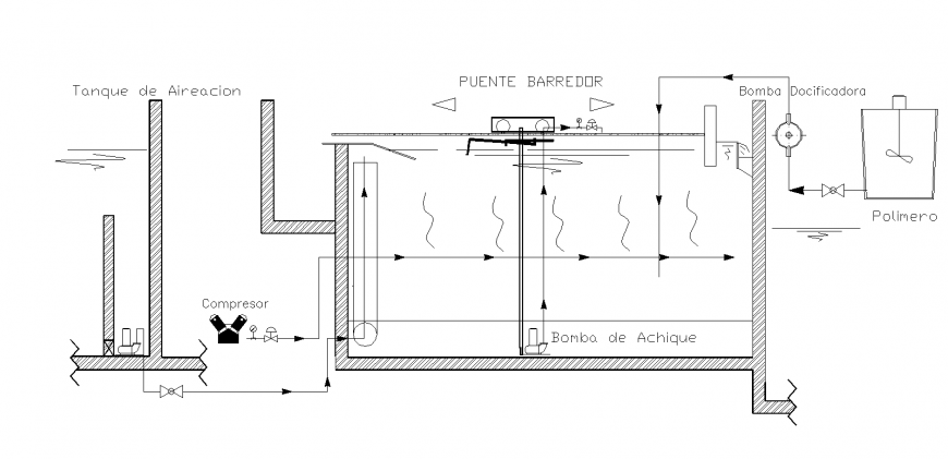 Water tank section and plumbing structure cad drawing details dwg file