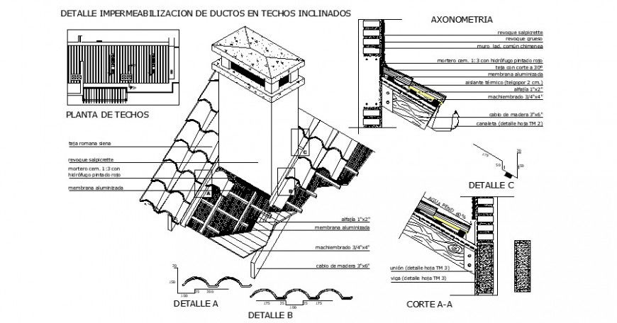 Waterproof ceiling design cad drawing