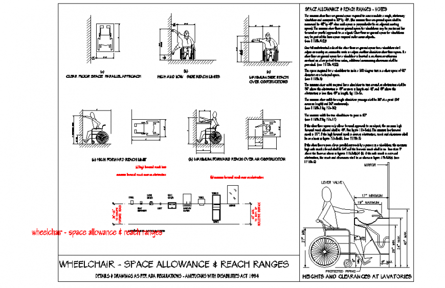 Wheelchair - space allowance & reach ranges design