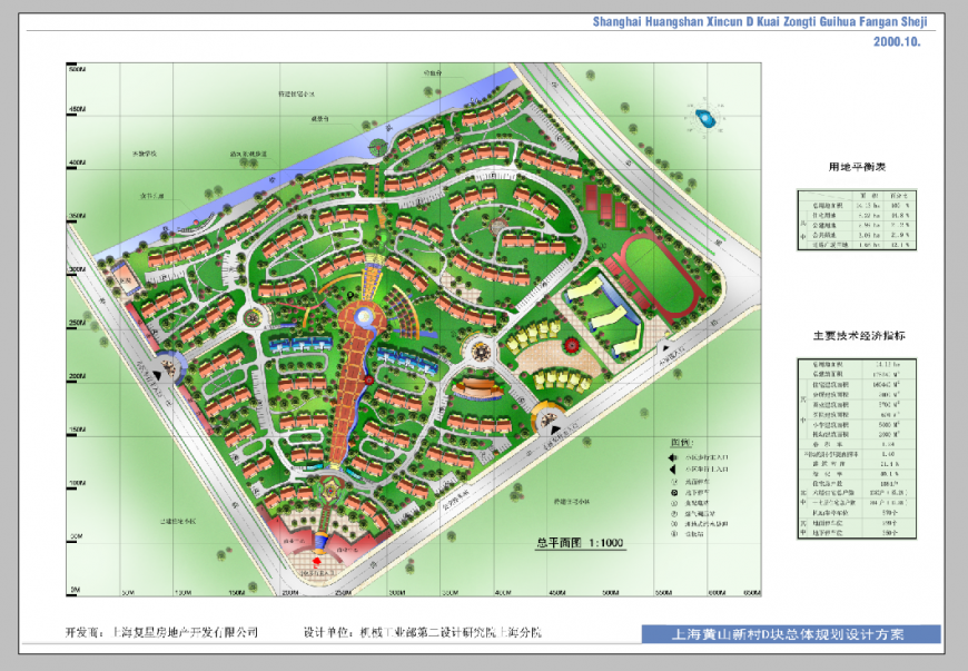 Winter season commercial area detail elevation PSD file