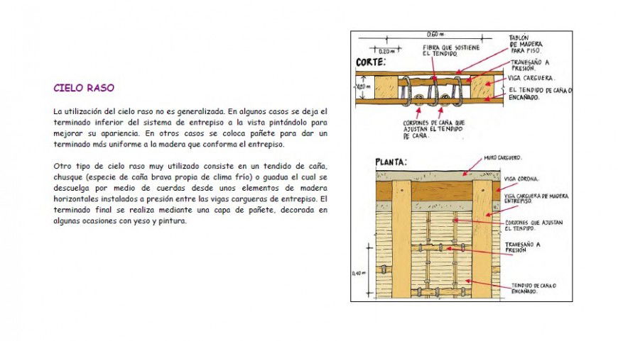 Wooden ceiling of wooden house detail drawing in PDF file.