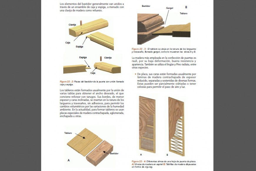 Wooden door joinery detail drawing in PDF file.