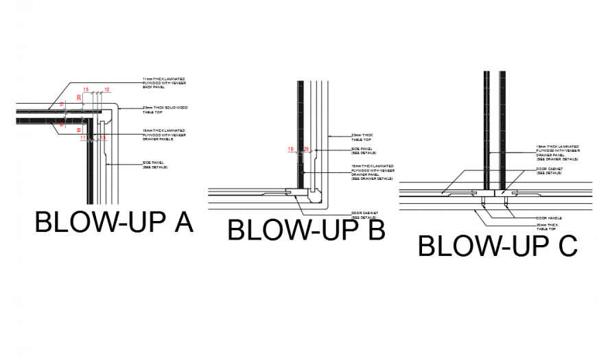 Wooden Panel & veneer furniture drawing detail