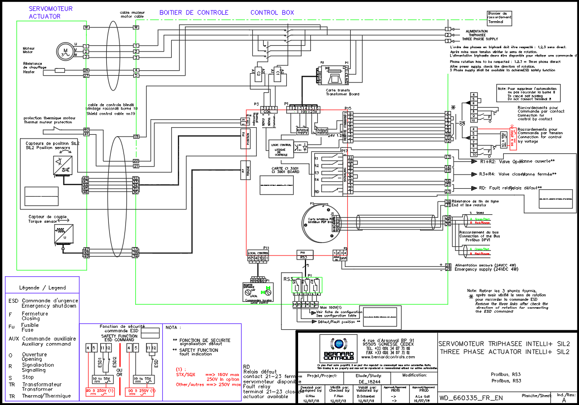 Three Phase Actuator Intelli SIL2 Wiring Diagram