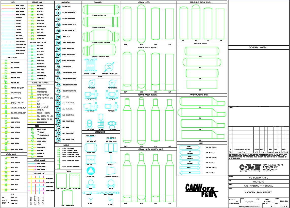 CAD Symbols Library for Valves, Vessels and Pumps
