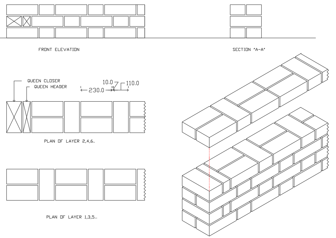 Flemish Bond Brick Wall DWG CAD Files