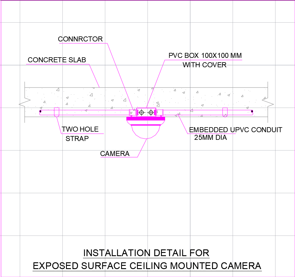 Ceiling Mounted Camera Installation Details AutoCAD DWG File