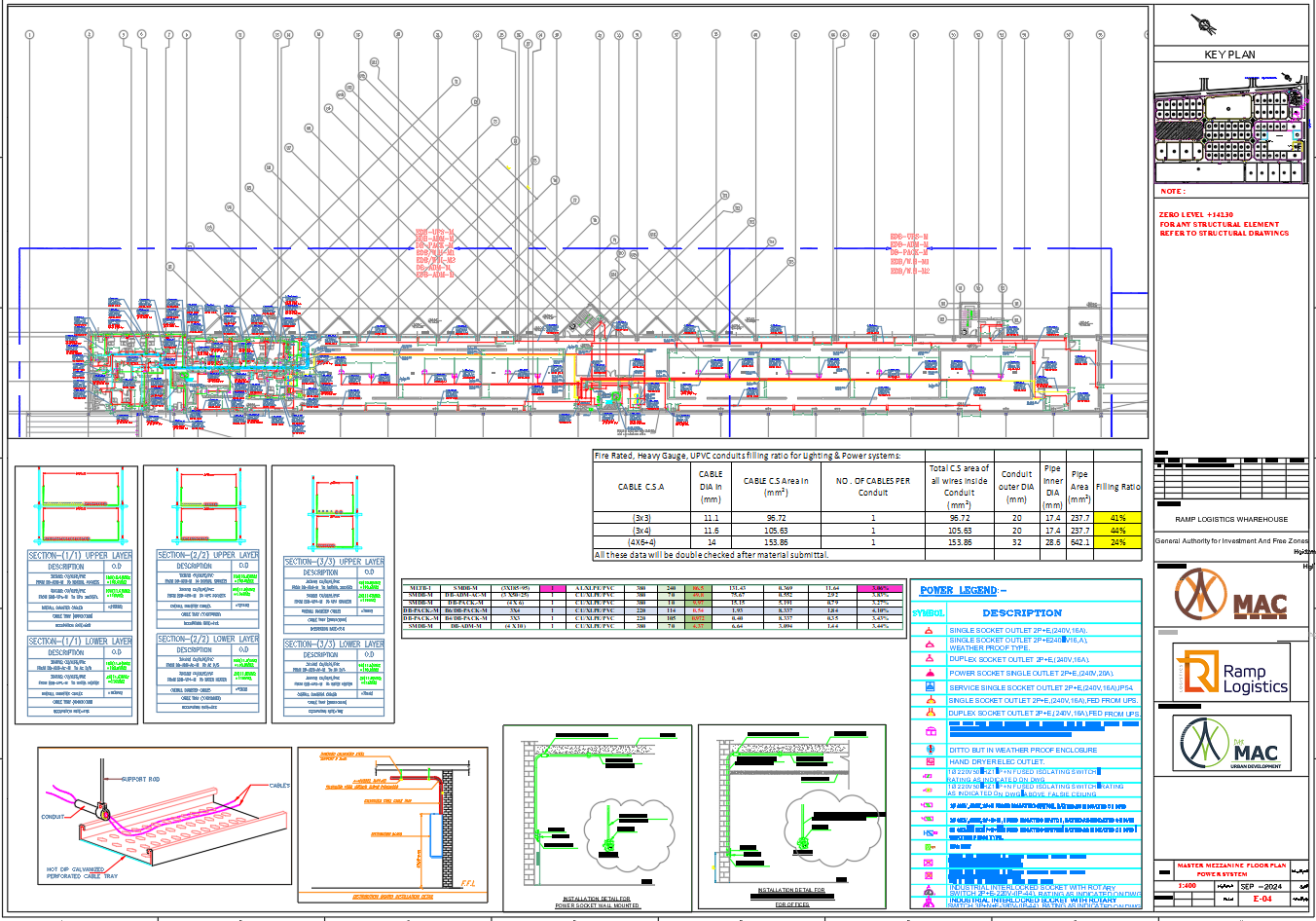 Warehouse Power Layout – Electrical Conduit and Cable Sizing DWG