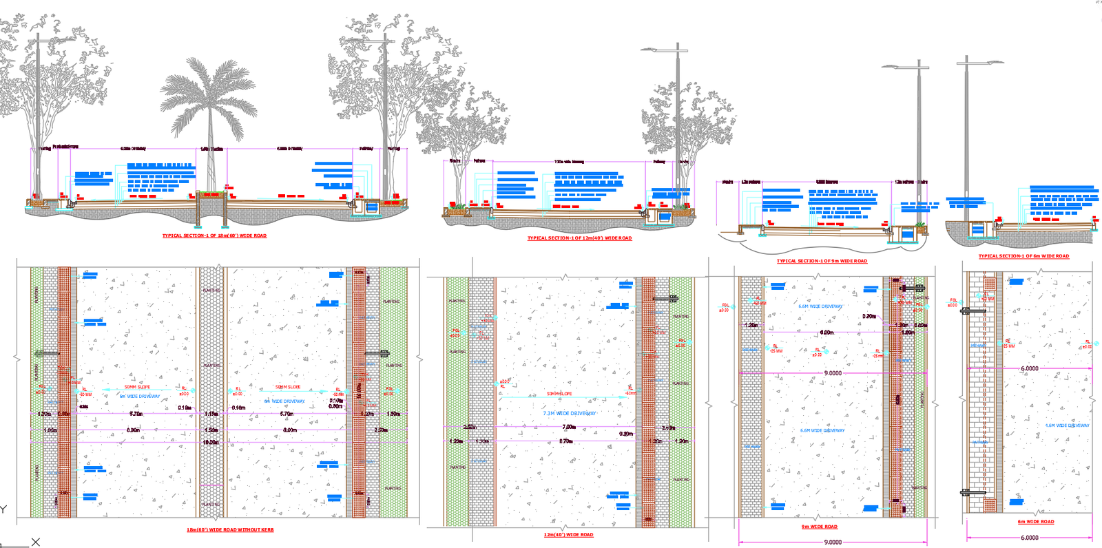 AutoCAD Road Design And Typical Road Section with Dimensions