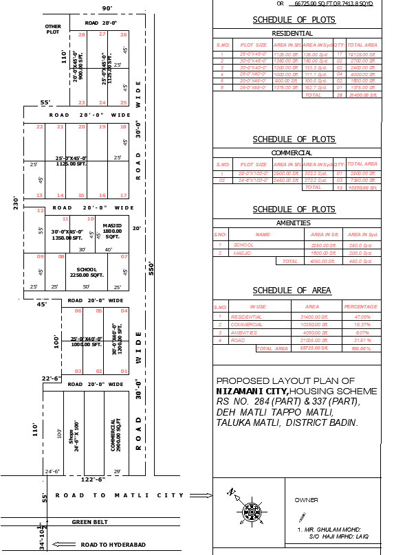 AutoCAD Housing Scheme Layout with Plot Sizes and Area Details Plan