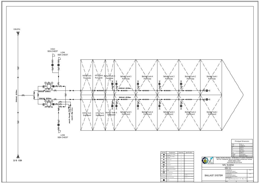 Column Footing and Reinforcement Plan with 400x400 mm Details