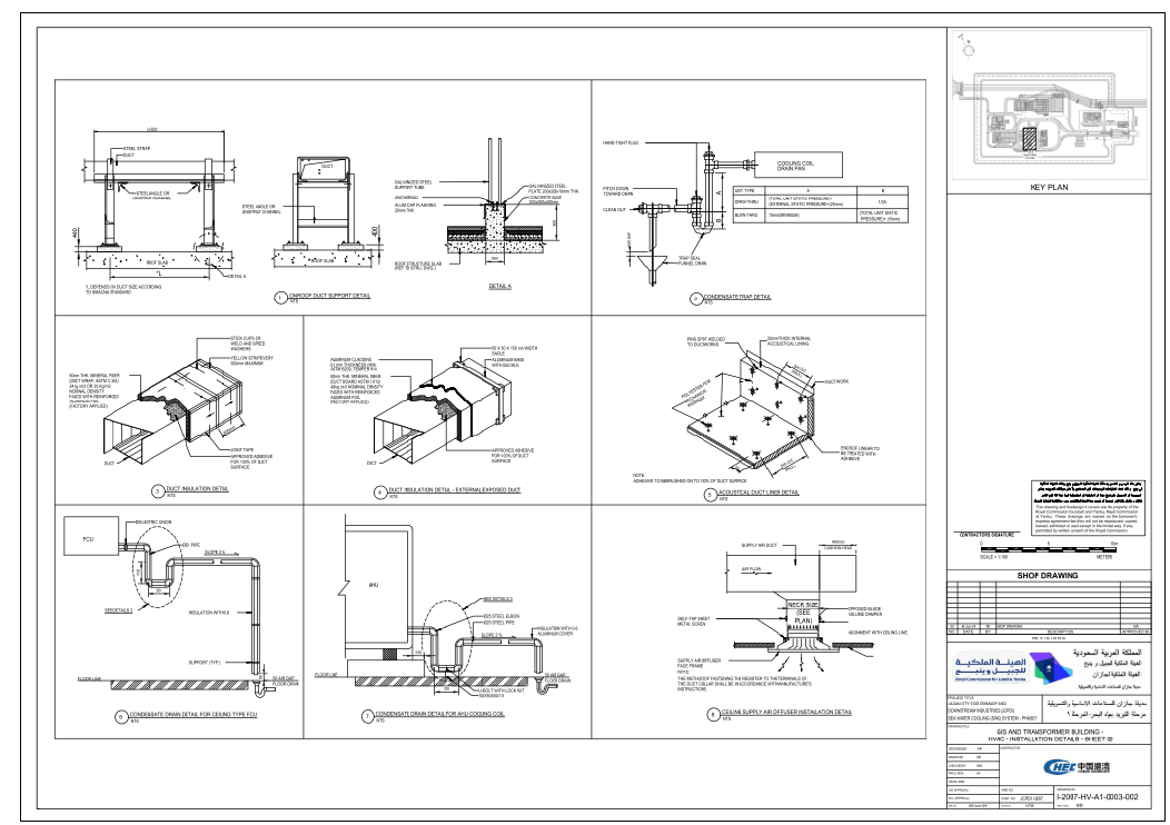 HVAC Duct Support And Condensate Drain Detail Plan