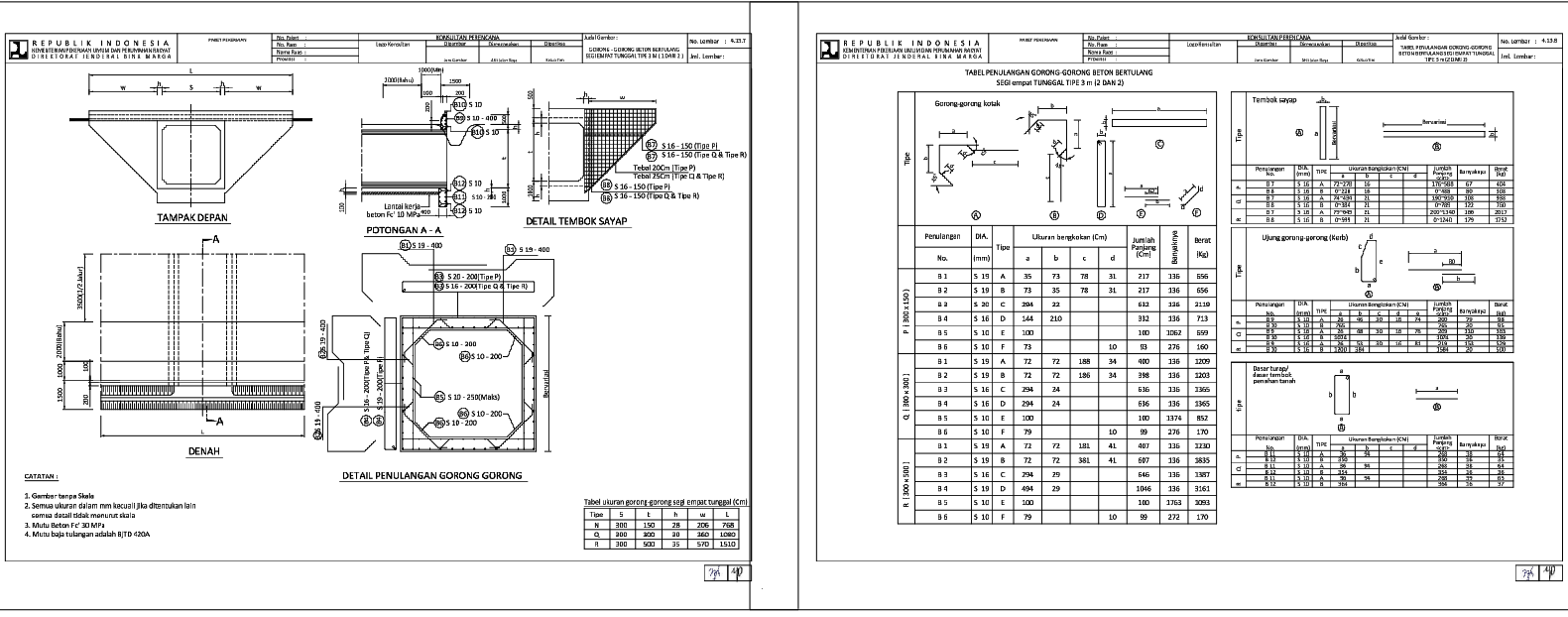 RCC Box Culvert Reinforcement Wing Wall And Section Detail Drawing