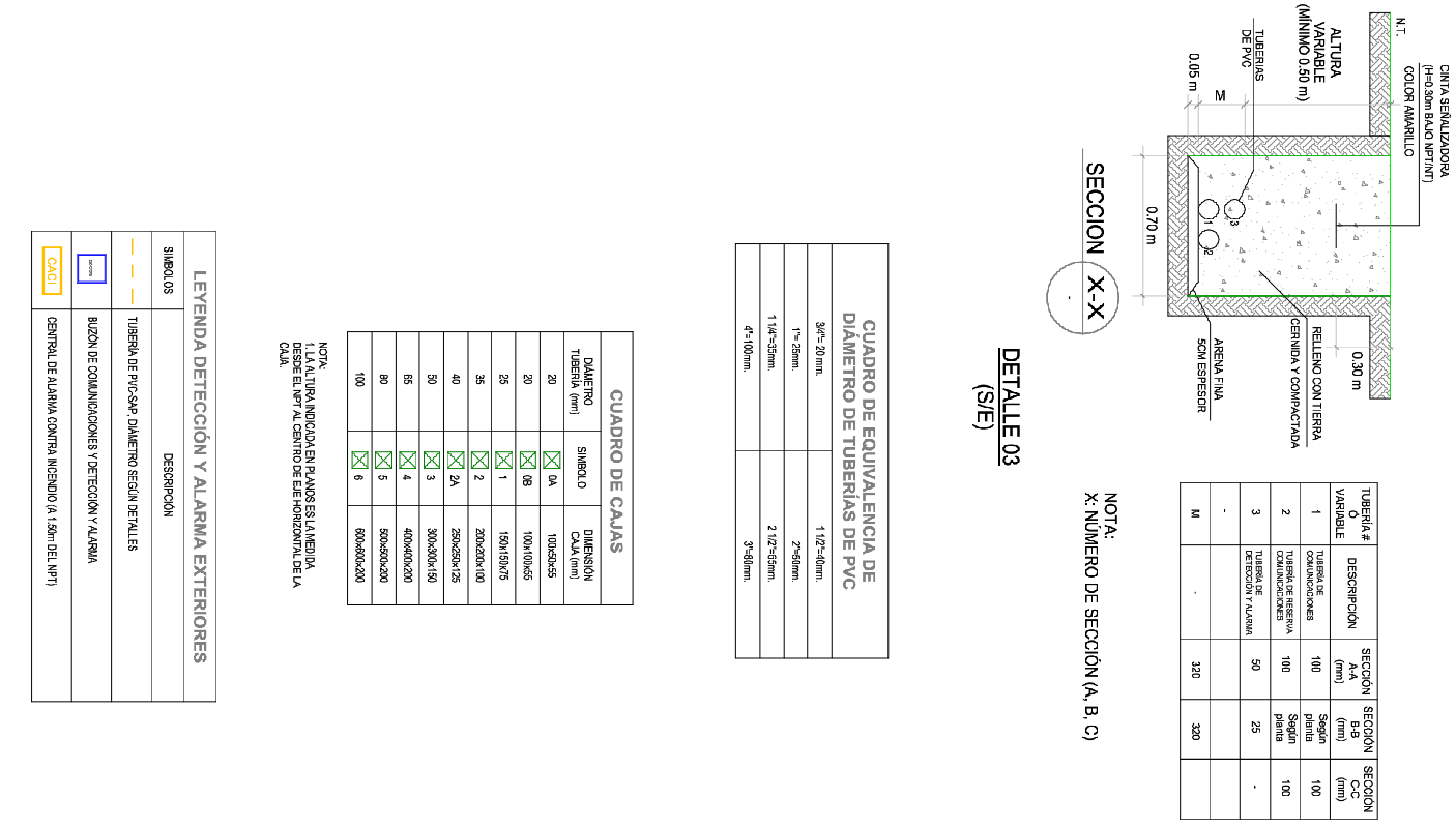 RCC Bridge Abutment And Return Wall Details AutoCAD DWG Drawing