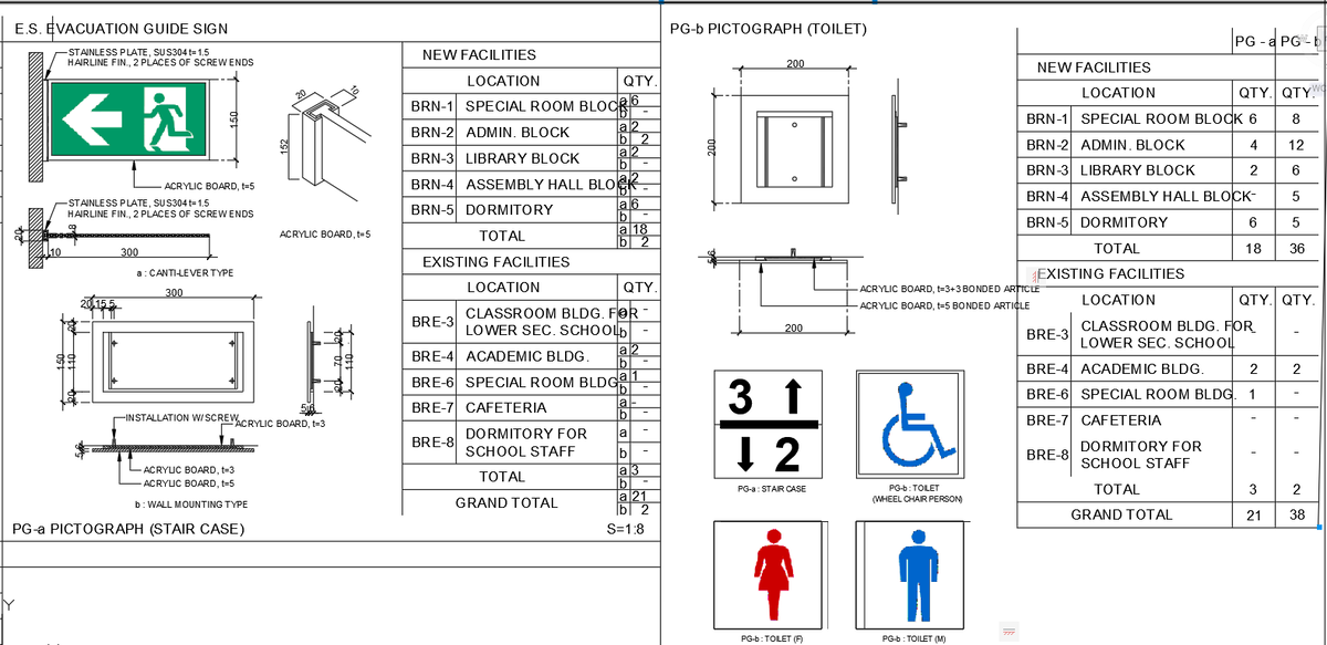 Bathroom Design with Detailed CAD Drawings for New and Exist Facilitie