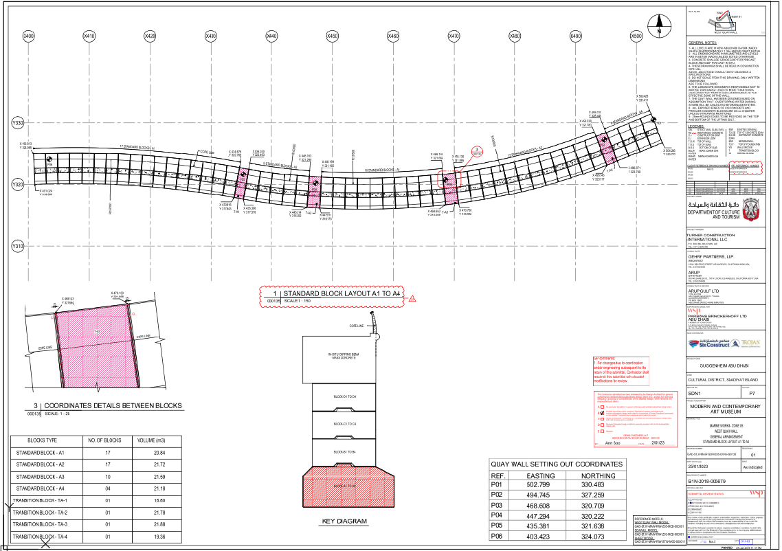 Quay Wall Block Layout A1 to A4 with Coordinates and Radius Detail