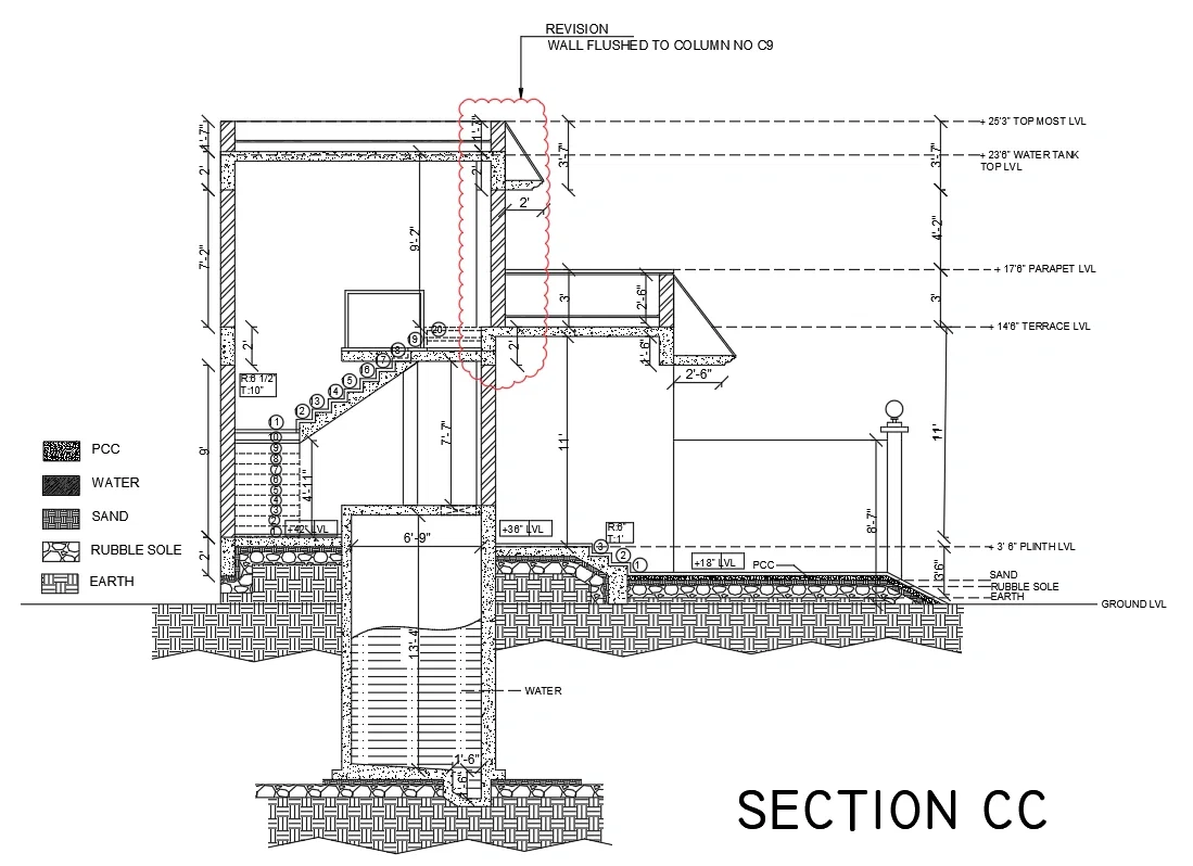 Bungalow Stair Section CC 25ft3 Top 14ft6 Terrace Detail DWG