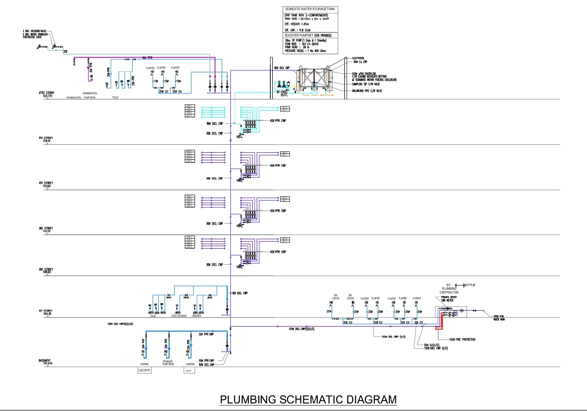 Plumbing Schematic Diagram DWG 5 Storey 28 Unit Residential Plan