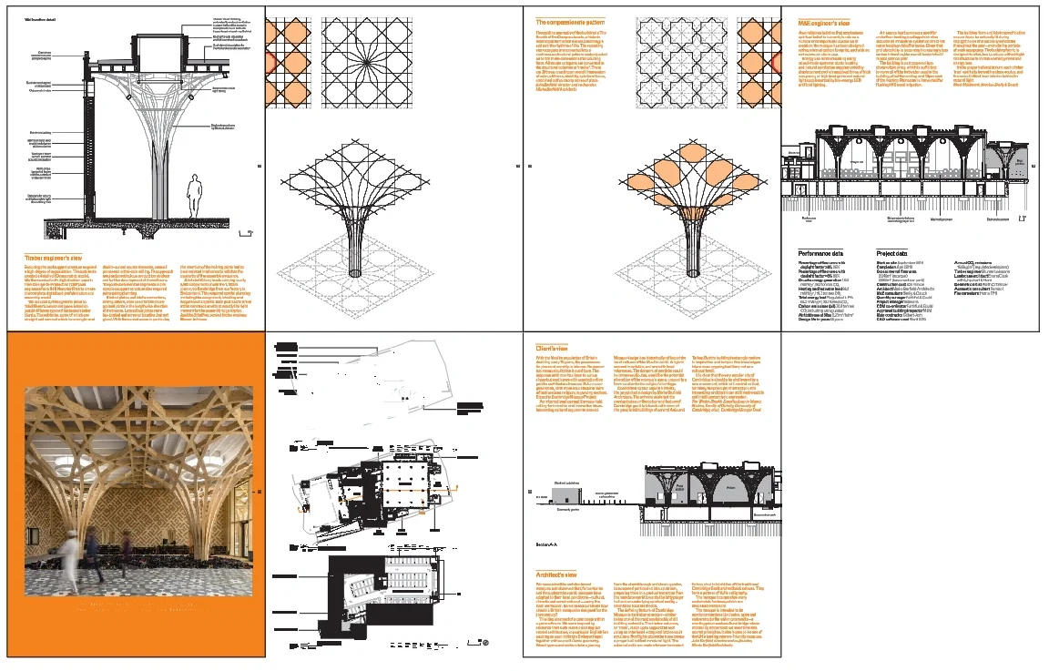 The architects journal defining the english mosque drawing files